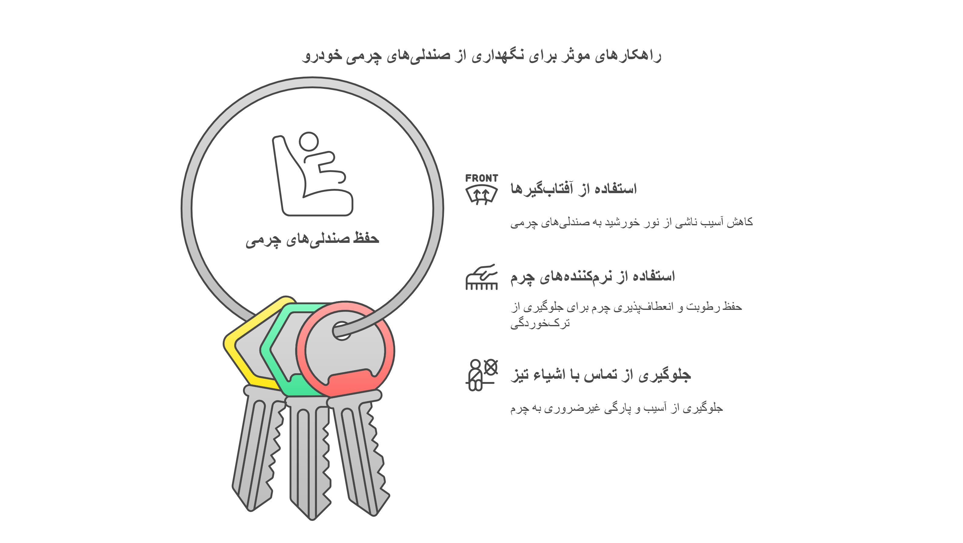 تعمیر صندلی چرم ماشین